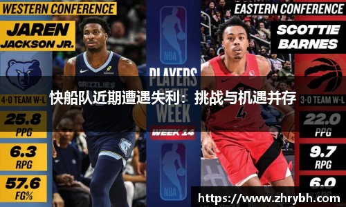 快船队近期遭遇失利：挑战与机遇并存