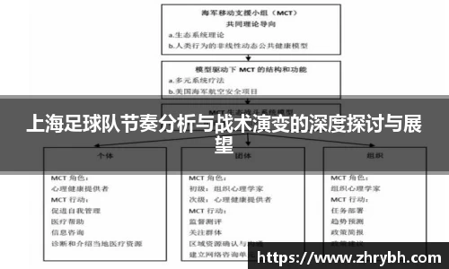 上海足球队节奏分析与战术演变的深度探讨与展望